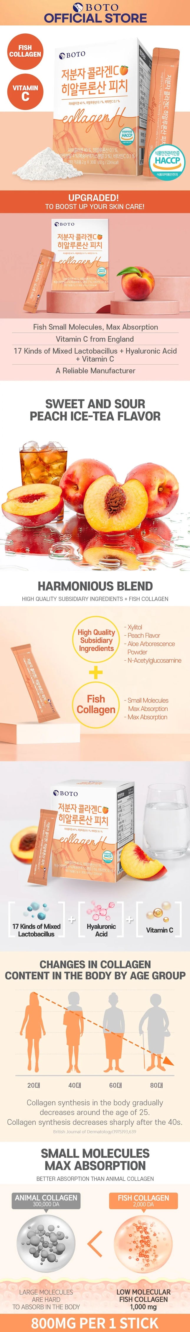 Peach Flavour Low Molecular Collagen C Hyaluronic Acid [2G X 30 Powder Sticks]